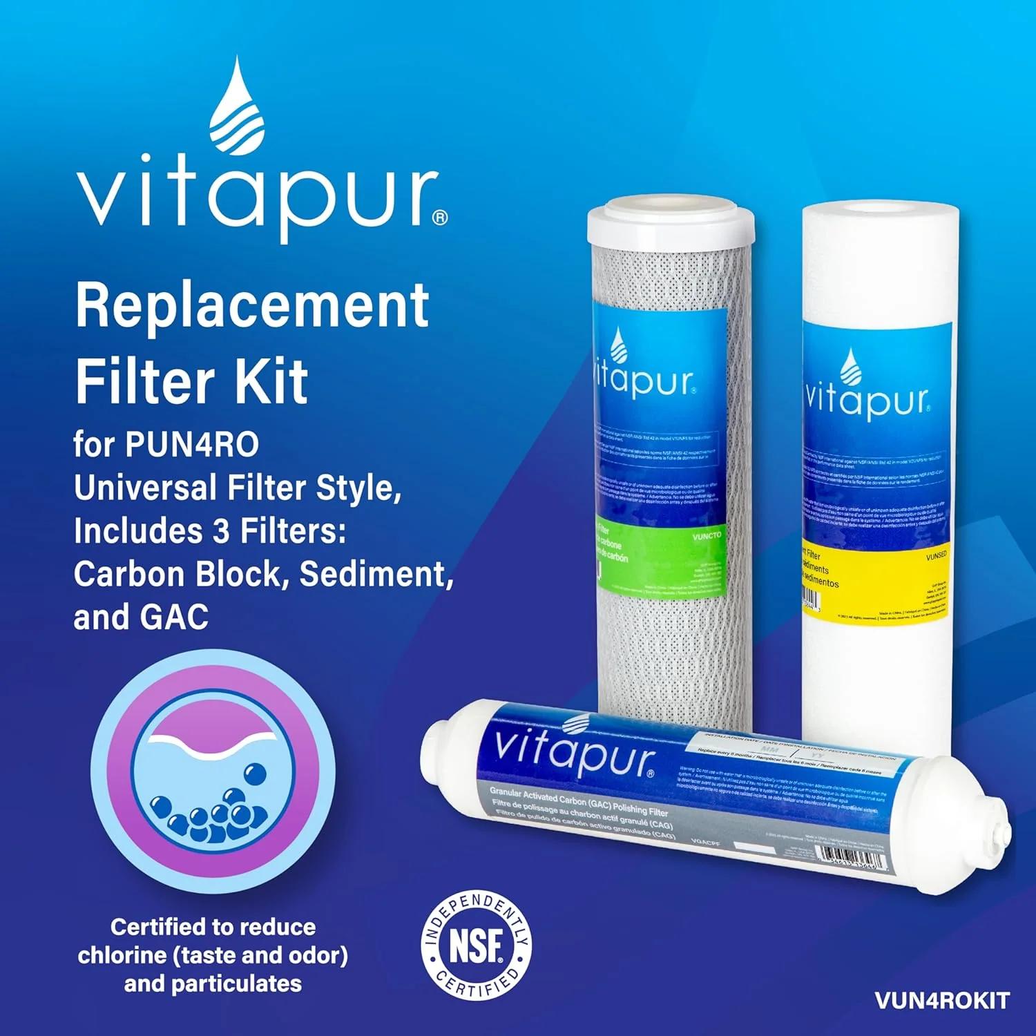 Vitapur Filter Replacement Kit for PUN4RO